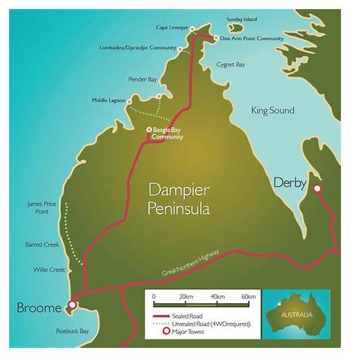 Dampier Peninsula