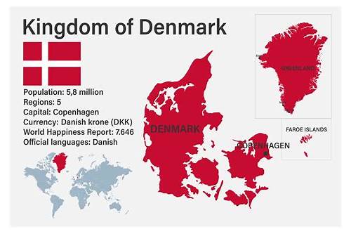 Denmark