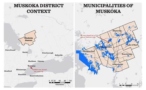 Muskoka District