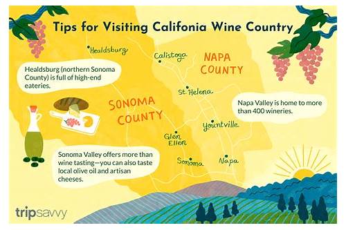Napa & Sonoma