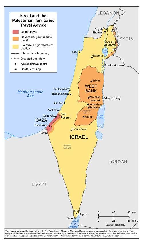 Palestinian Territories