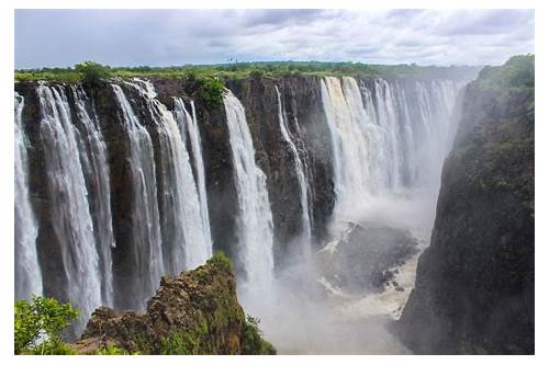 Victoria Falls